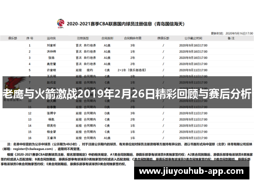 老鹰与火箭激战2019年2月26日精彩回顾与赛后分析